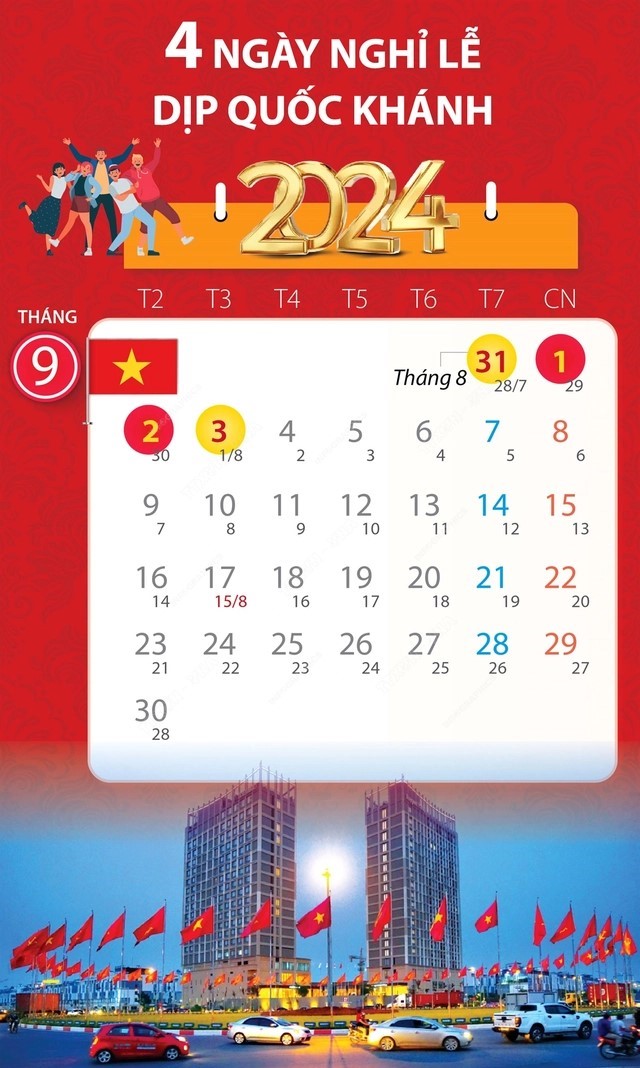 LỊCH NGHỈ TẾT NGUYÊN ĐÁN GIÁP THÌN, NGHỈ LỄ QUỐC KHÁNH NĂM 2024- Ảnh 6.