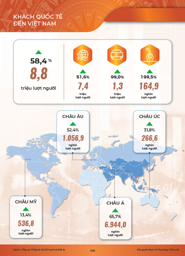 INFOGRAPHICS: Động lực chính của tăng trưởng 6 tháng đầu năm 2024- Ảnh 17.