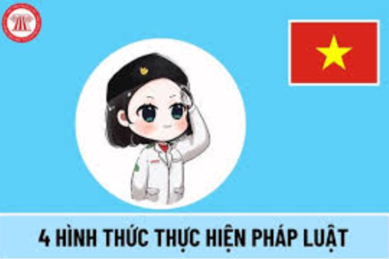 Pháp Luật Đại Cương Chương 5: Thực Hiện Pháp Luật, Vi Phạm Pháp Luật và Trách Nhiệm Pháp Lý 2 Cac hinh thuc thuc hien phap luat