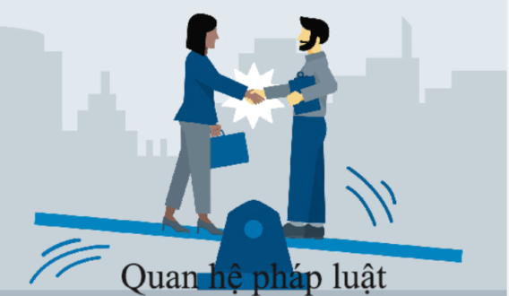Pháp luật đại cương chương 4: Những vấn đề cơ bản về pháp luật 4 Quan he Phap luat